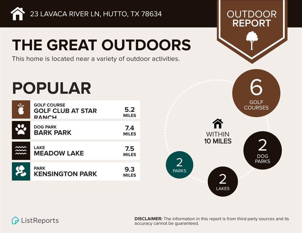 228 Greens Bayou Trl Property Photo 39