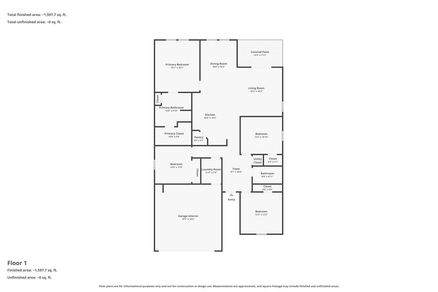 13705 Sherri Berry Way Property Photo 33