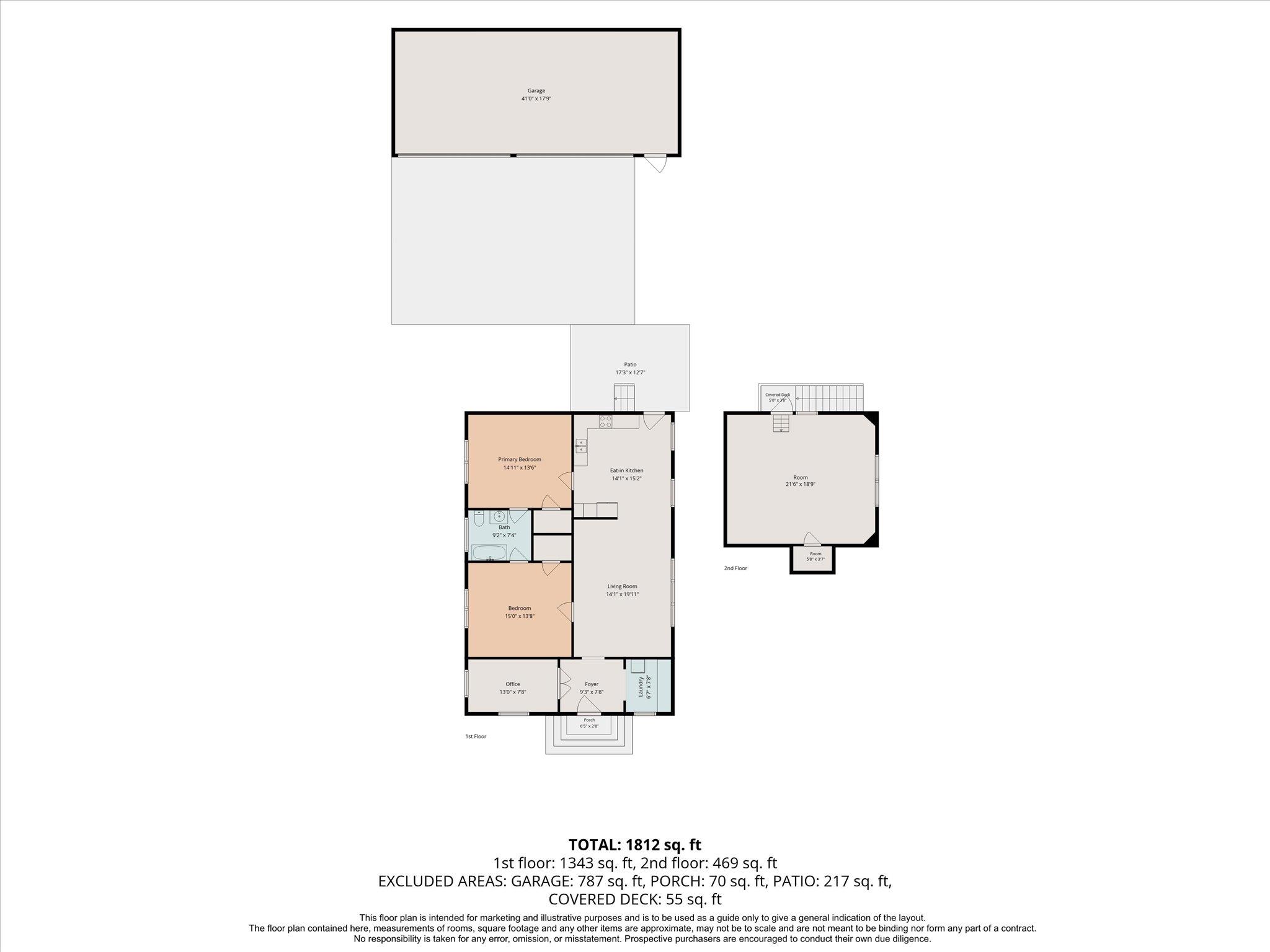 806 Blanco St Property Photo 35