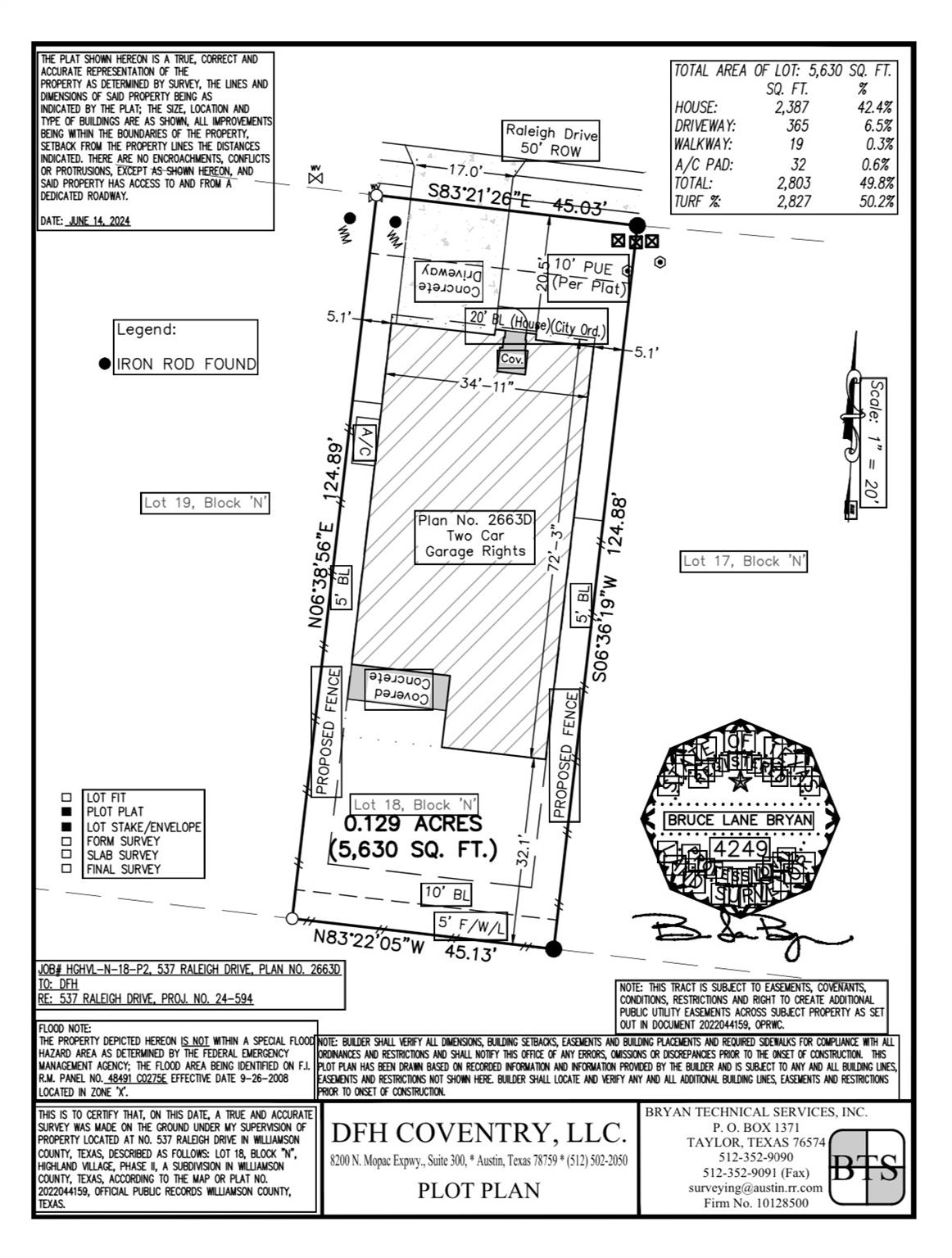 537 Raleigh Dr Property Photo 28