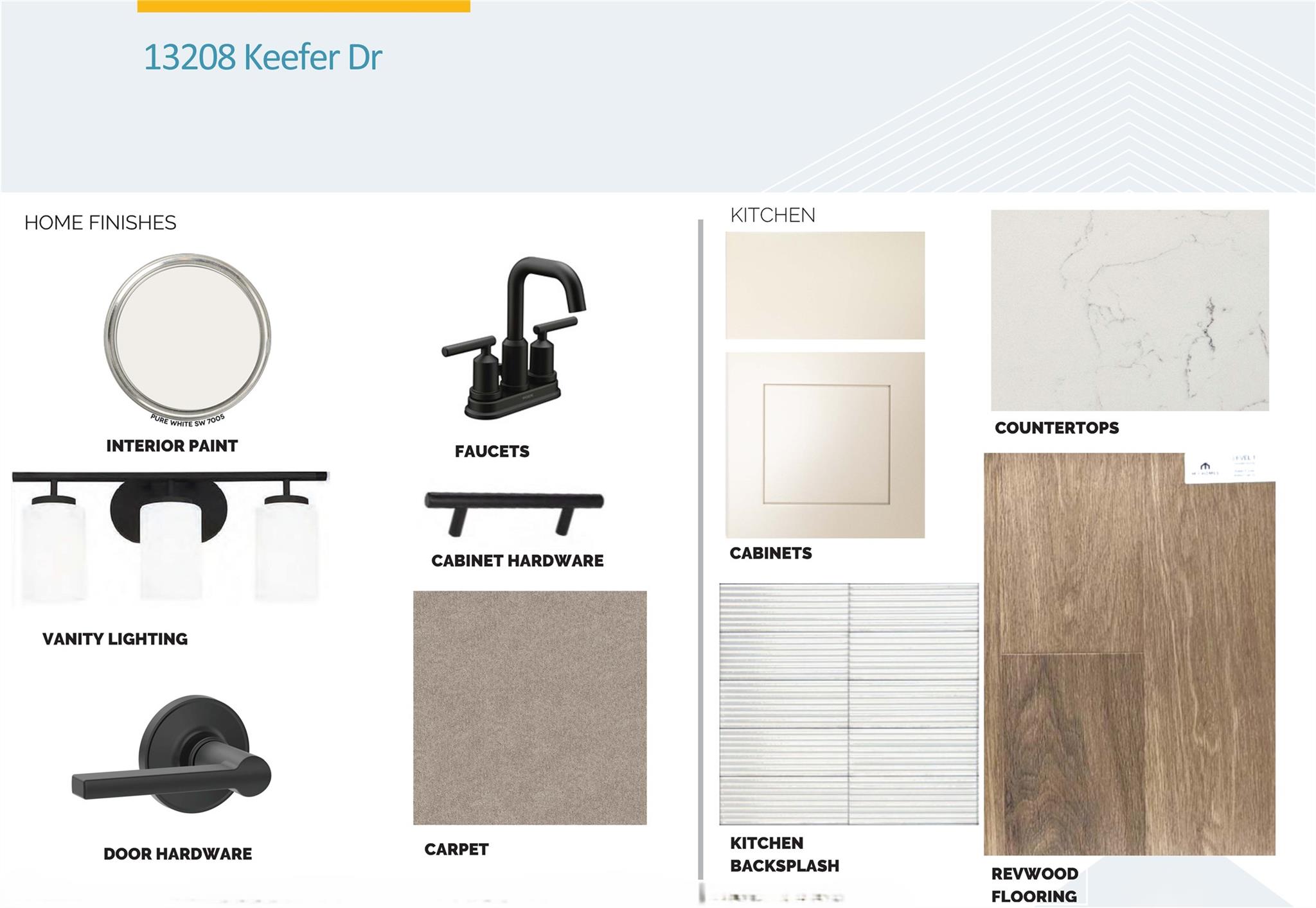 13208 Keefer Dr Property Photo 4