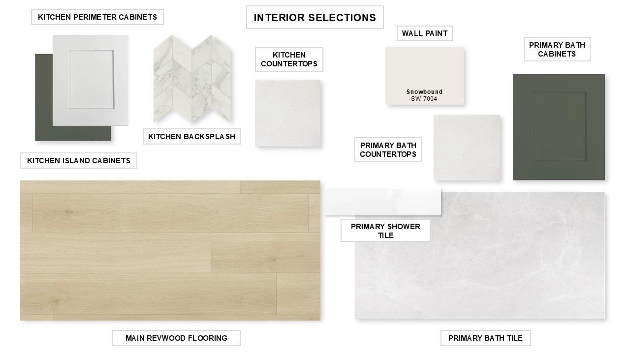 1428 Treasure Map Vw Property Photo 15