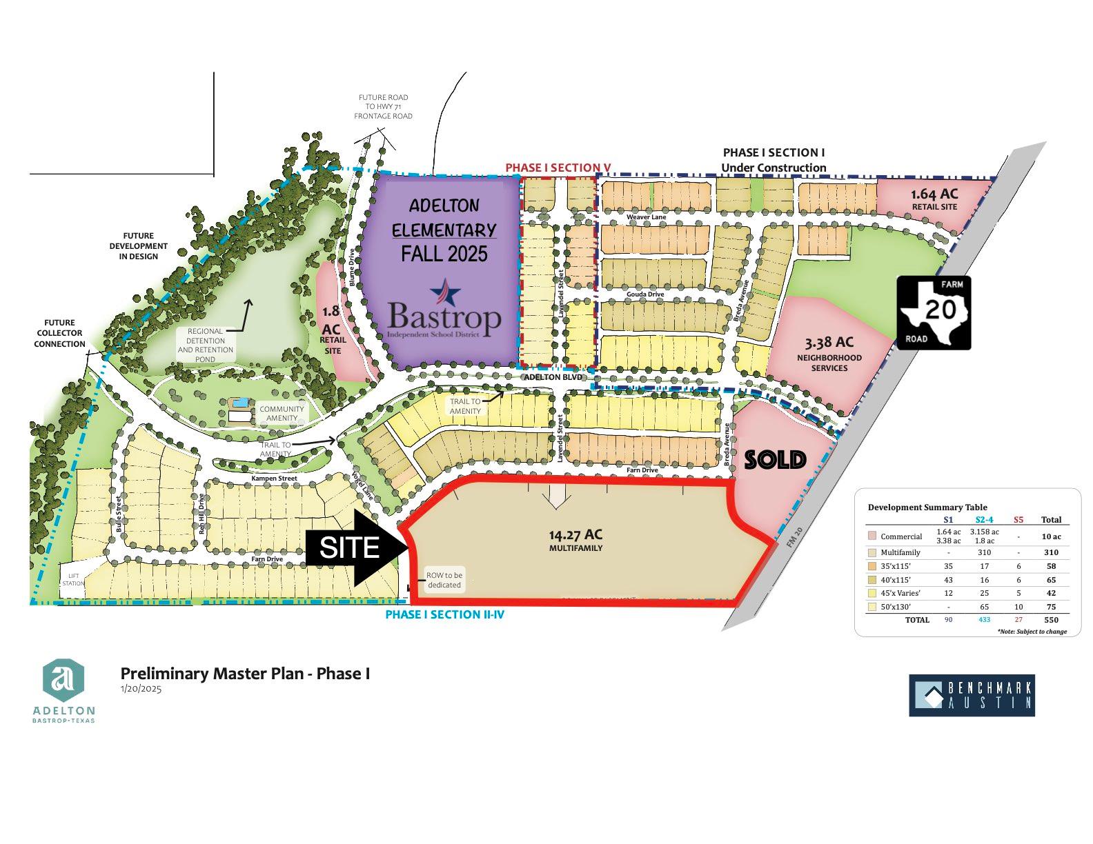 Tbd Fm20 Property Photo