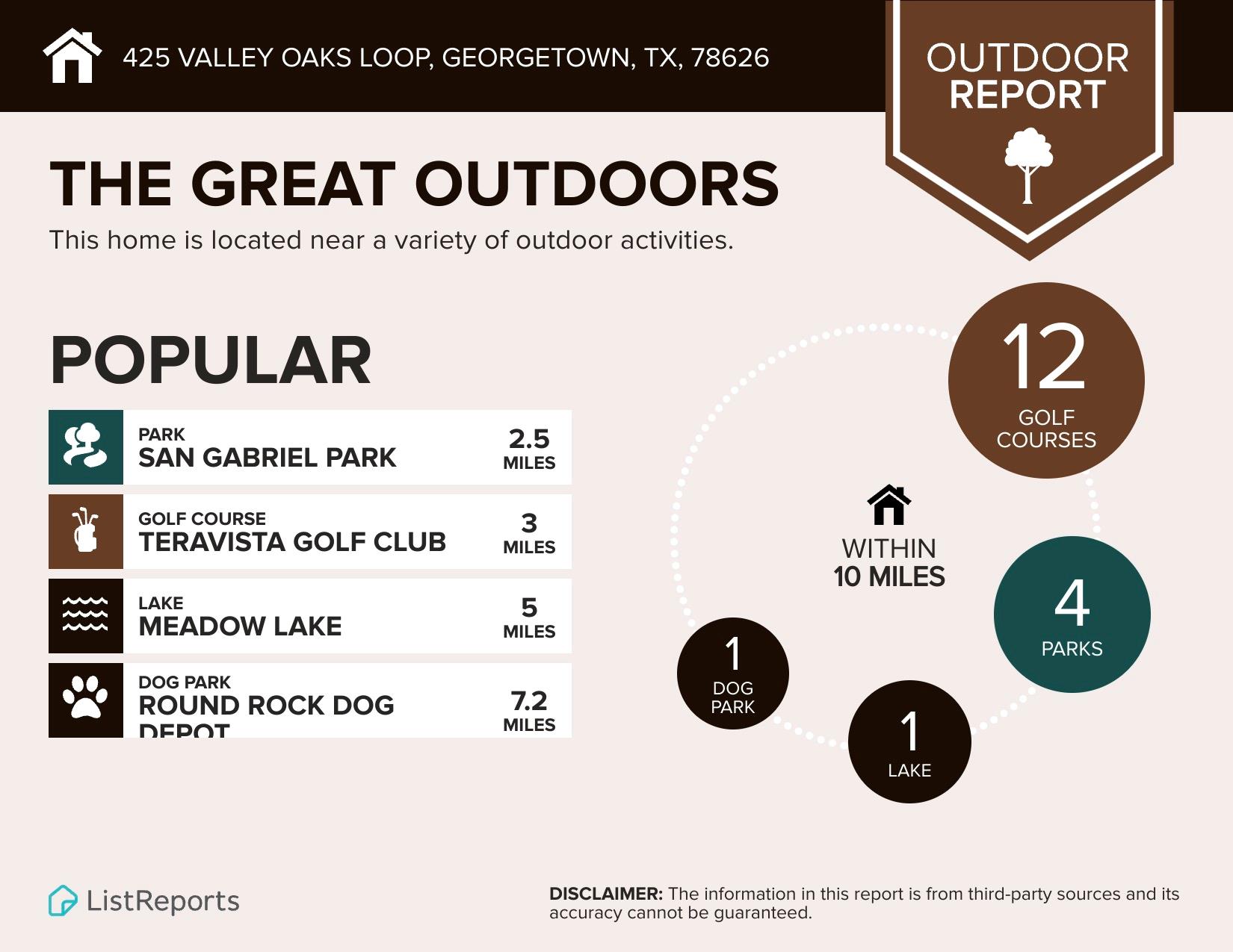 425 Valley Oaks Loop Property Photo 38