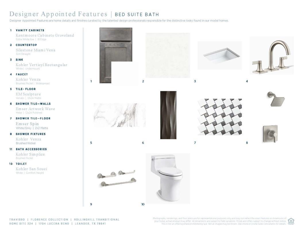 1704 Lucera Bnd Property Photo 31