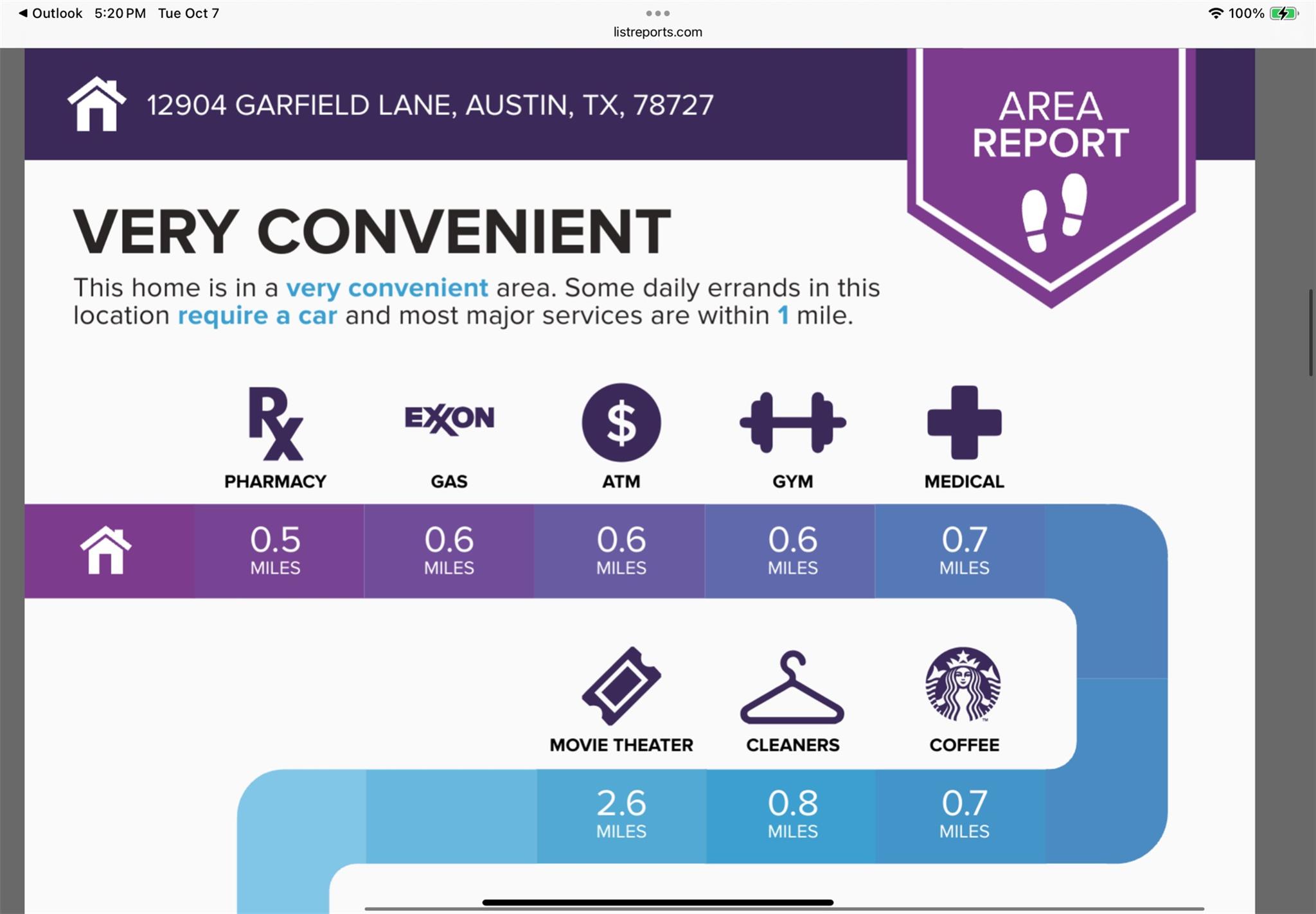 12904 Garfield Ln Property Photo 36