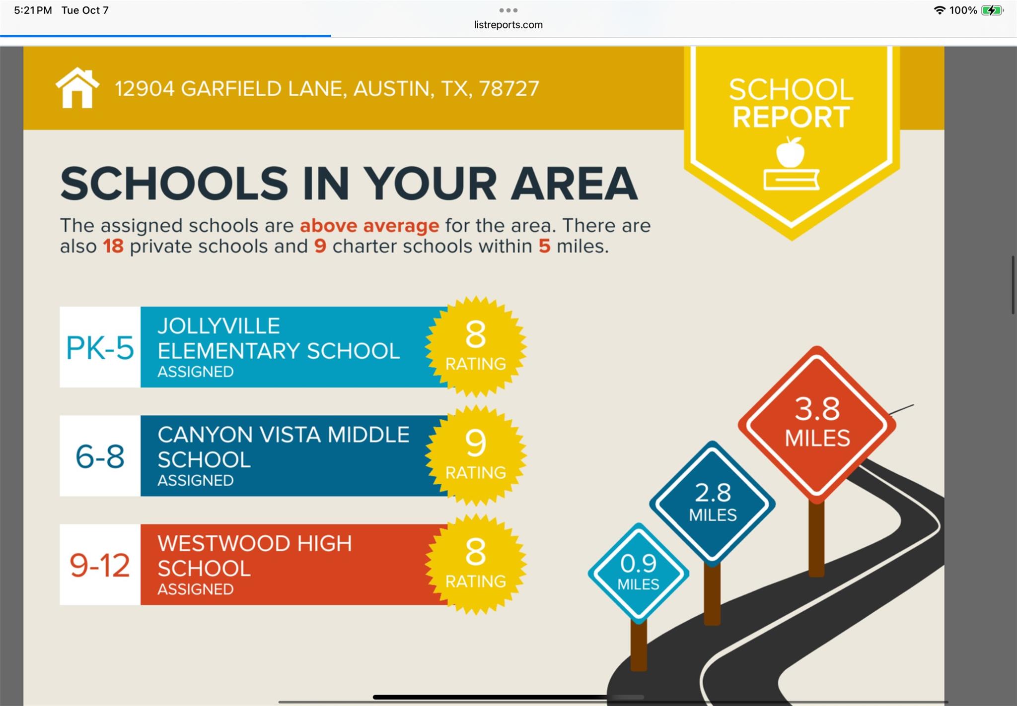 12904 Garfield Ln Property Photo 37