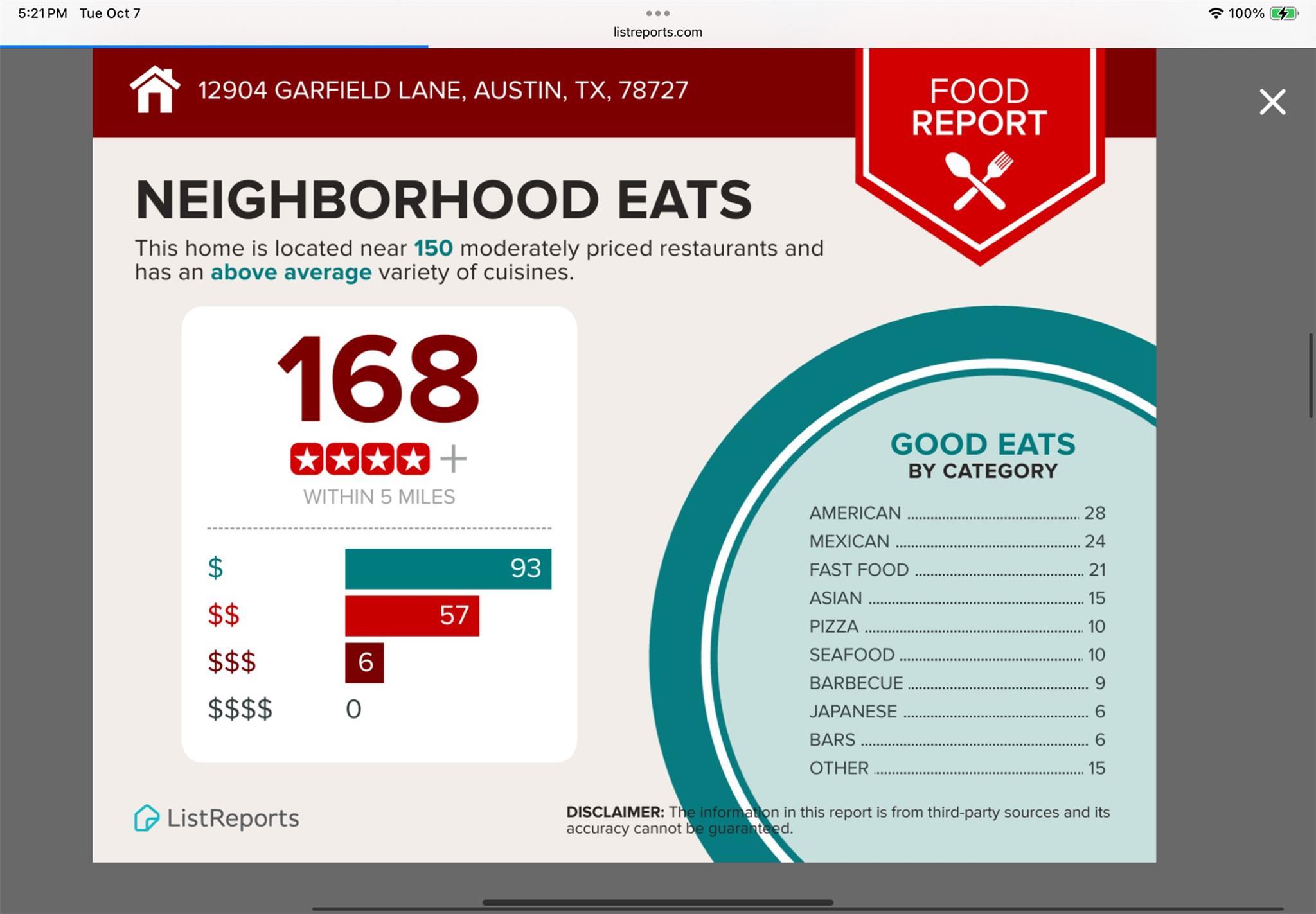 12904 Garfield Ln Property Photo 39