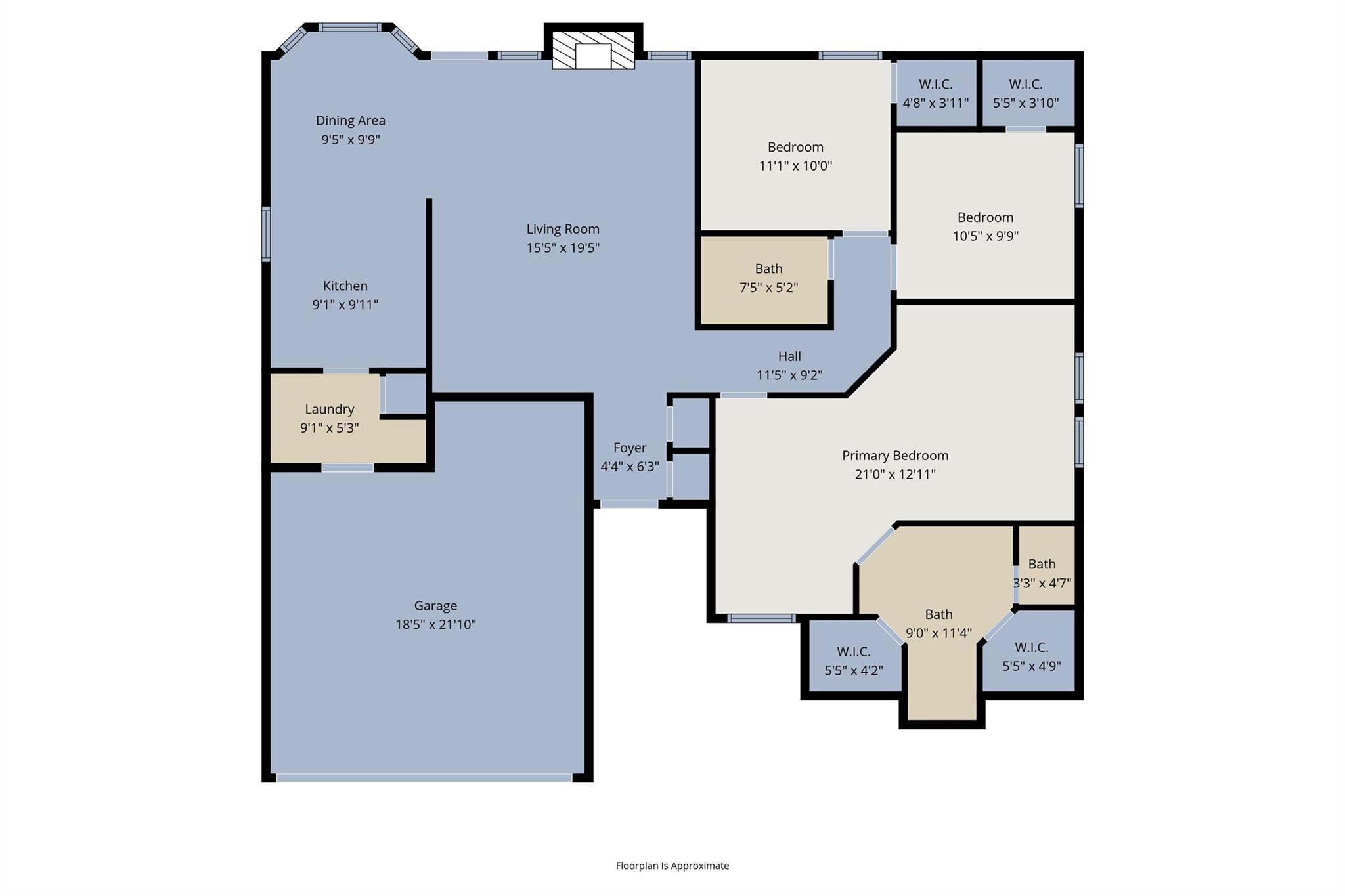 Property Image