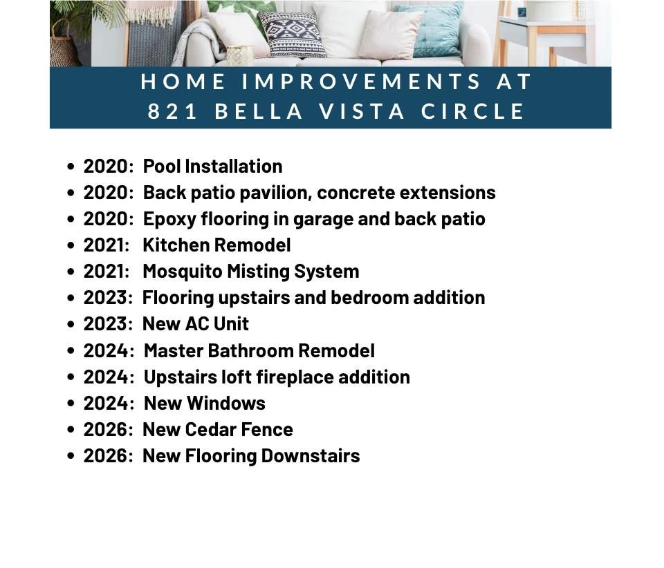 821 Bella Vista Cir Property Photo 30