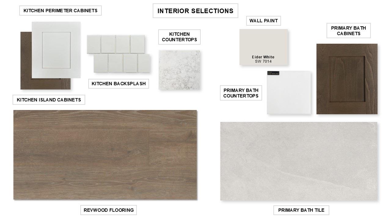 7111 Stitzel Weller Dr Property Photo 14