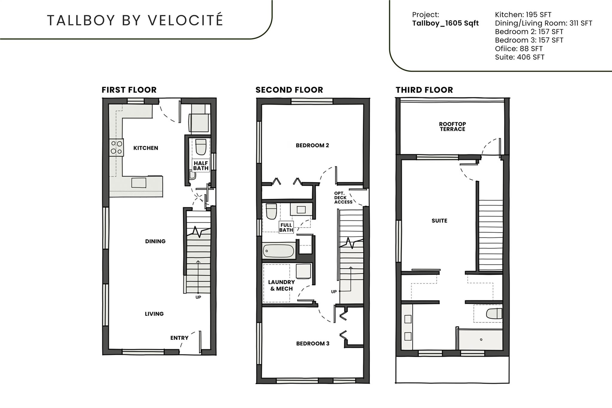 4711 Depew Ave Property Photo 13