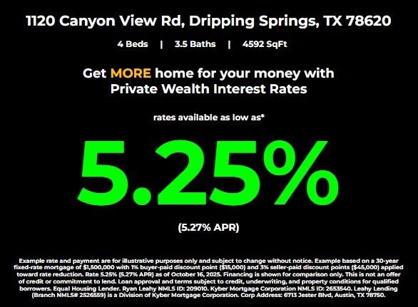 1120 Canyon View Rd Property Photo 40