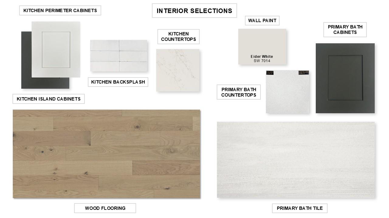 1116 Sunset Hill Way Property Photo 2