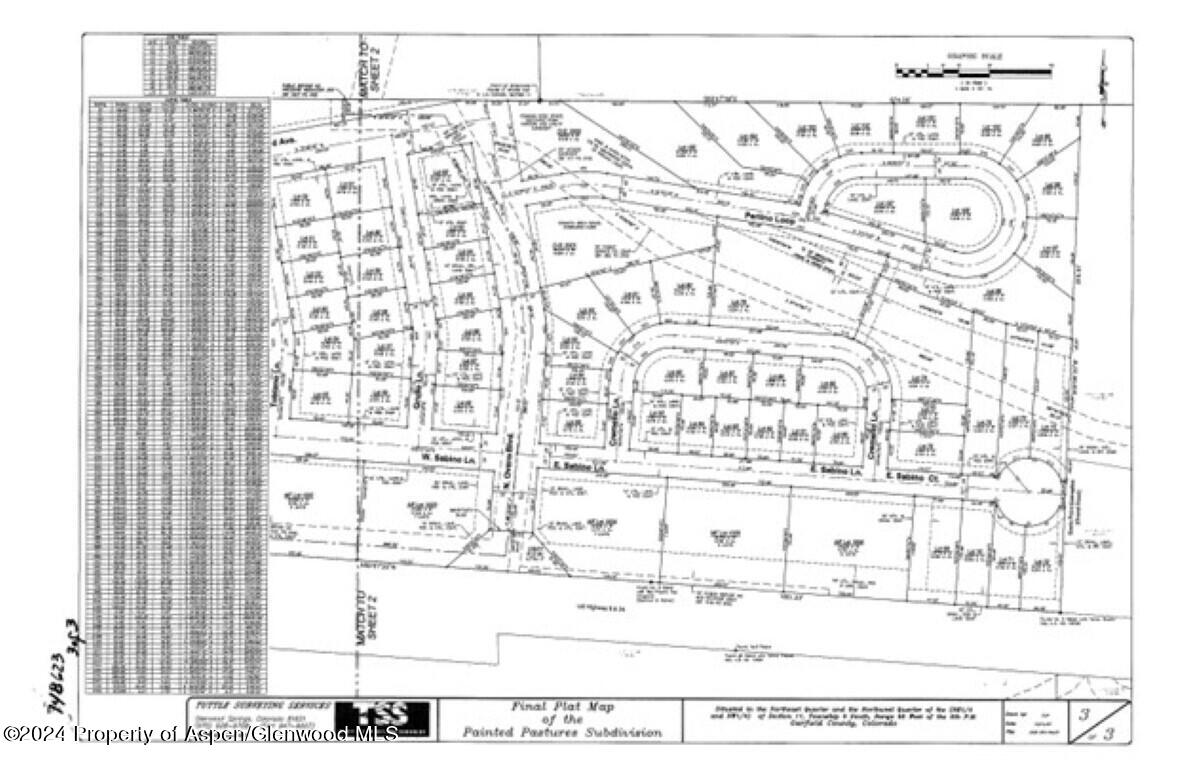 Phase 2 Painted Pastures Subdivision Property Photo 20