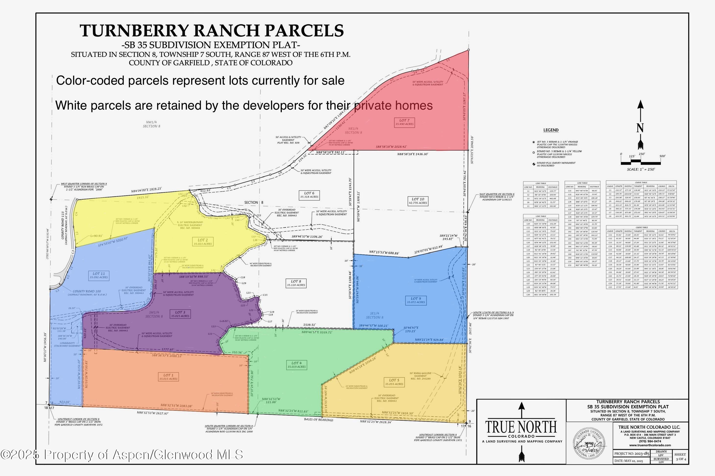 Lot #5 Turnberry Ranch, Panorama Drive Property Photo 14
