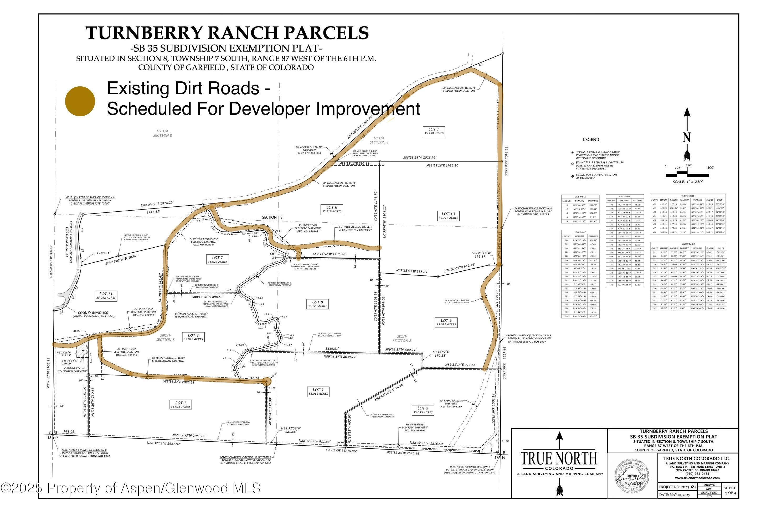 Lot #5 Turnberry Ranch, Panorama Drive Property Photo 16