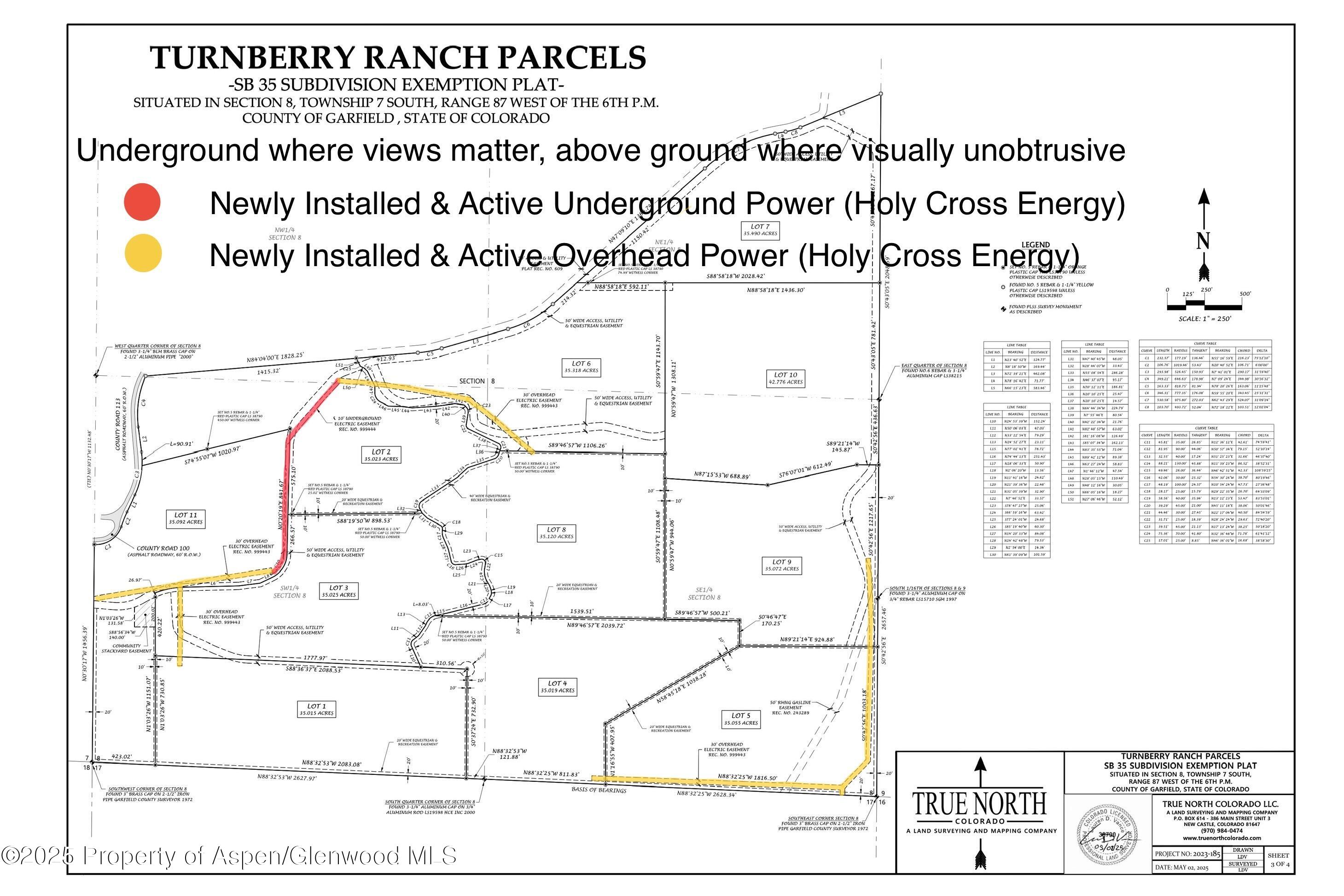 Lot #9 Turnberry Ranch, Panorama Drive Property Photo 15