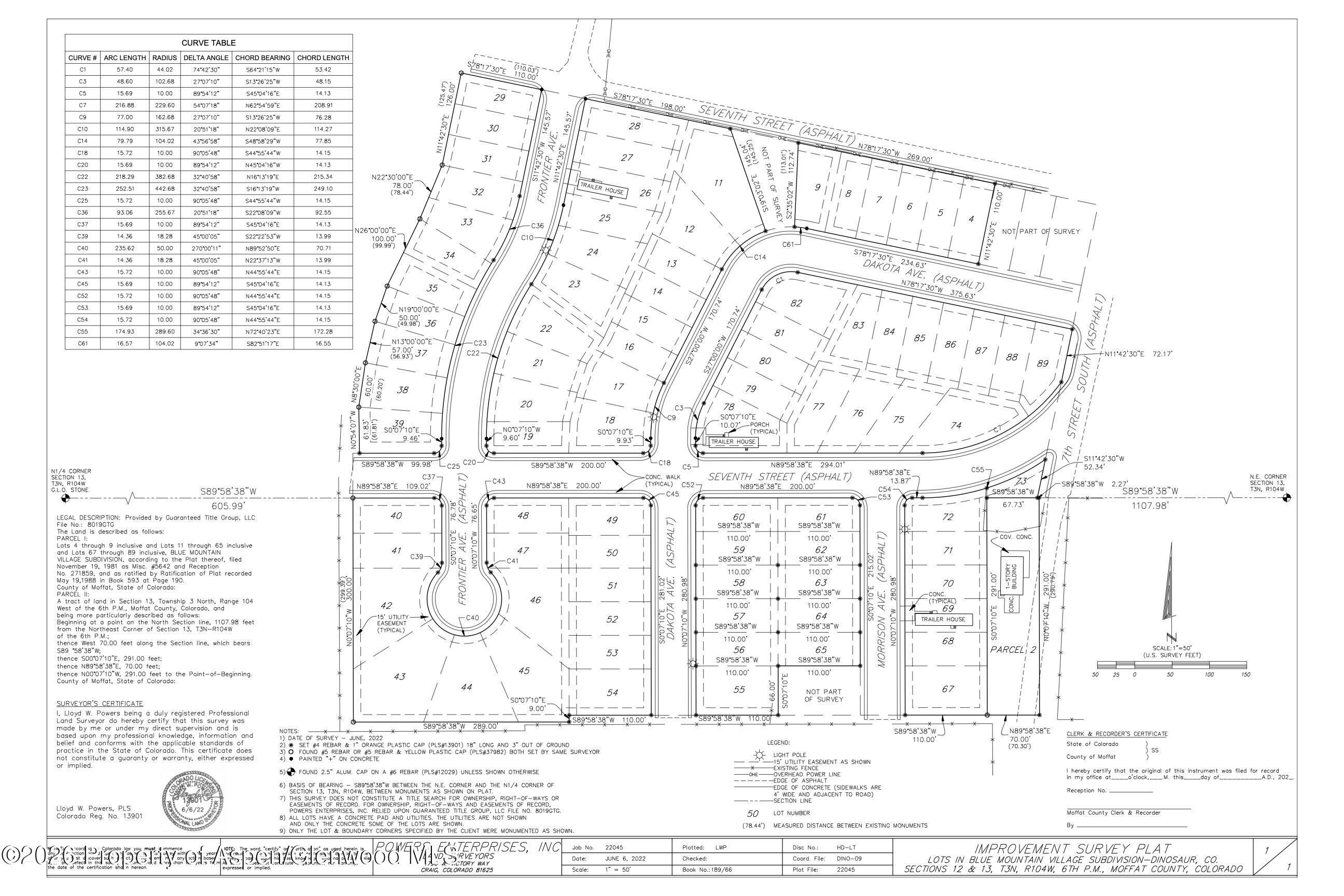 801 Blue Mountain Avenue Property Photo 1