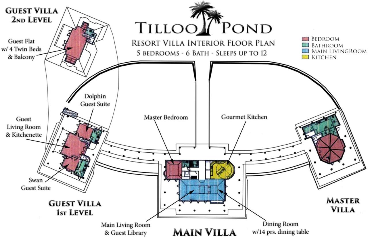 Tilloo Pond Estate Property Photo 49