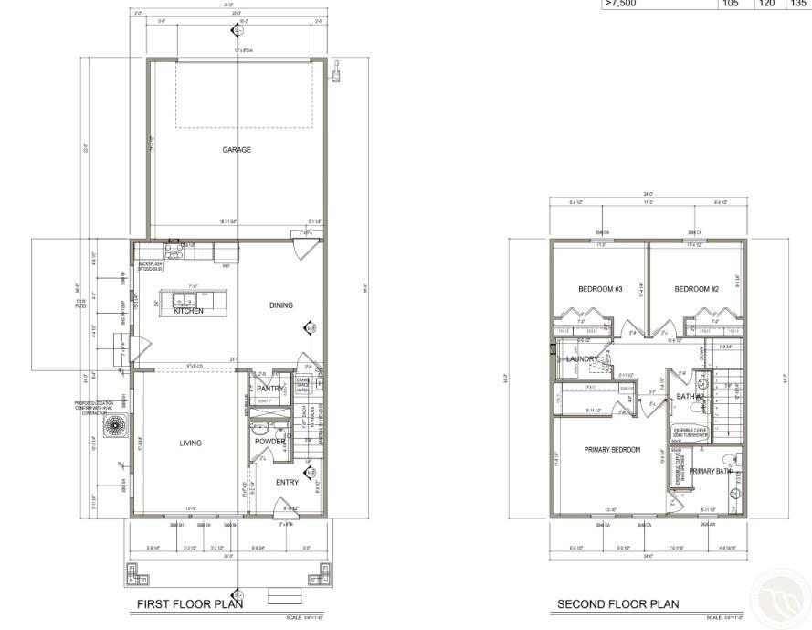 1856 Annafeld Parkway Property Photo 13