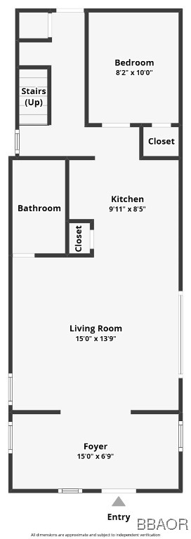 785 Vista Avenue Property Photo 16