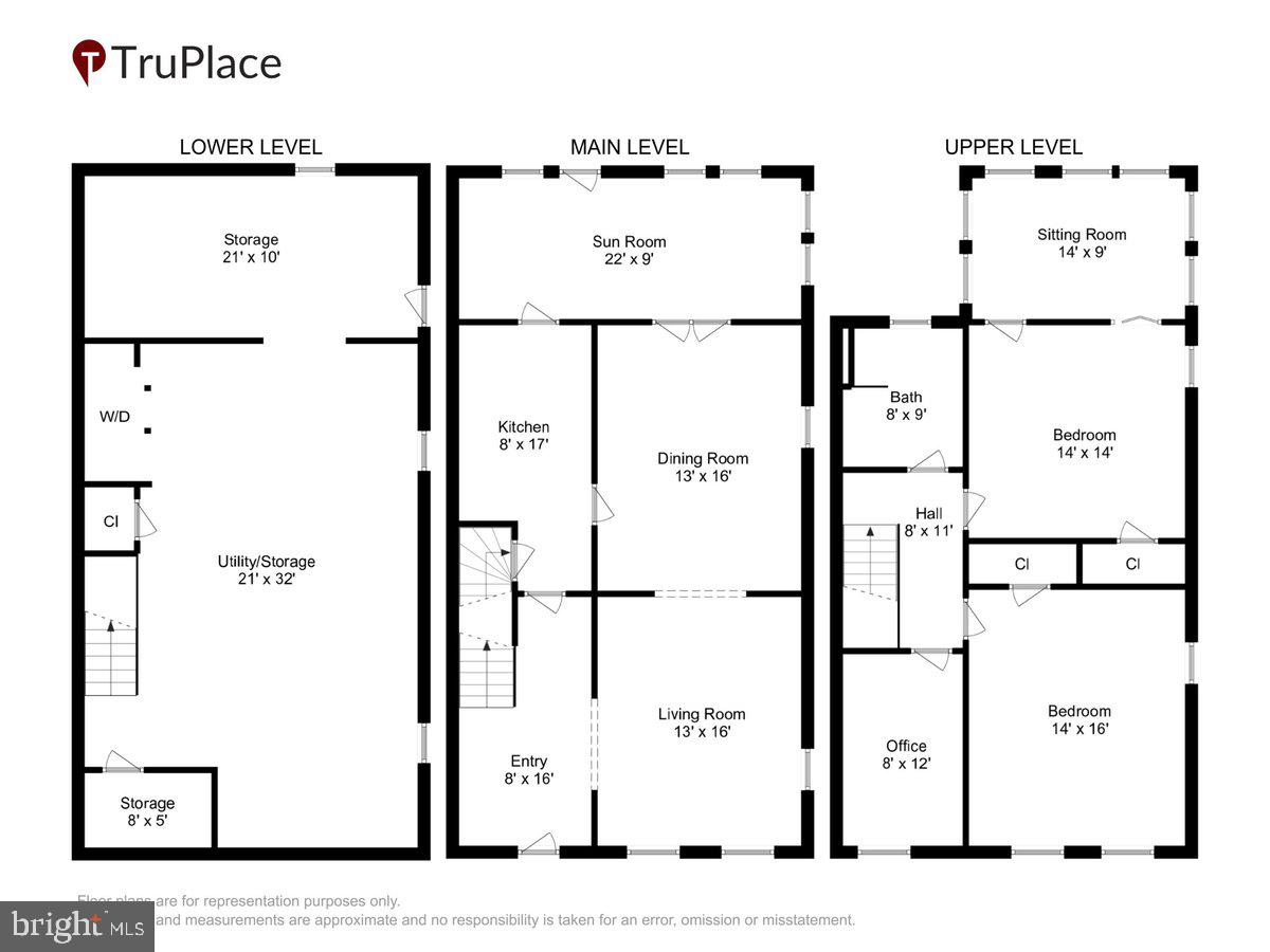 1423 Minnesota Ave Se Property Photo 32