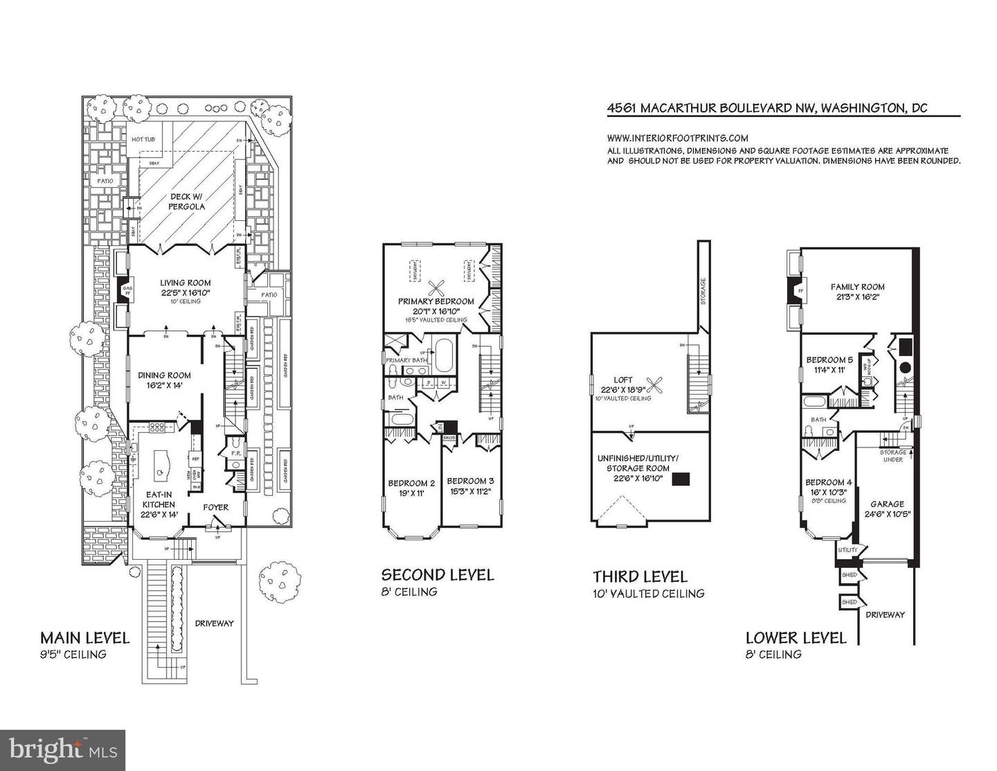 4561 Macarthur Blvd Nw Property Photo 37