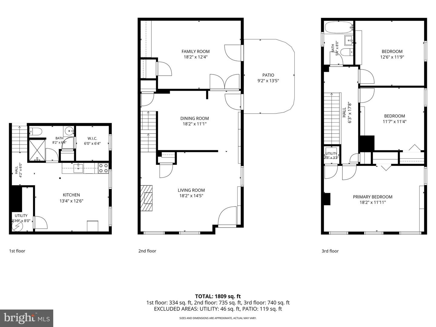 601 E St Se Property Photo 29