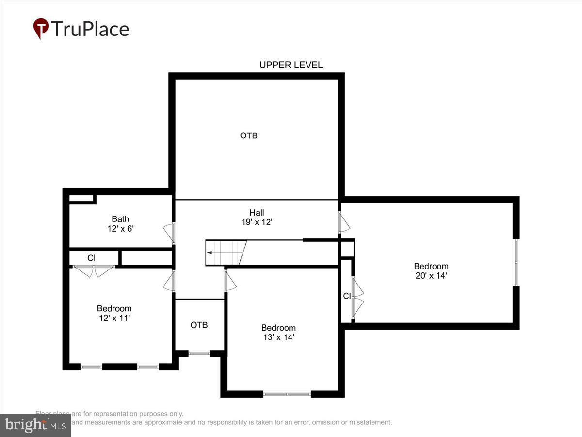 1457 Gilbert Rd Property Photo 84