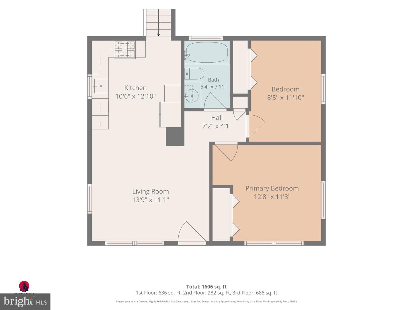 1 Fernglen Ave Property Photo 50