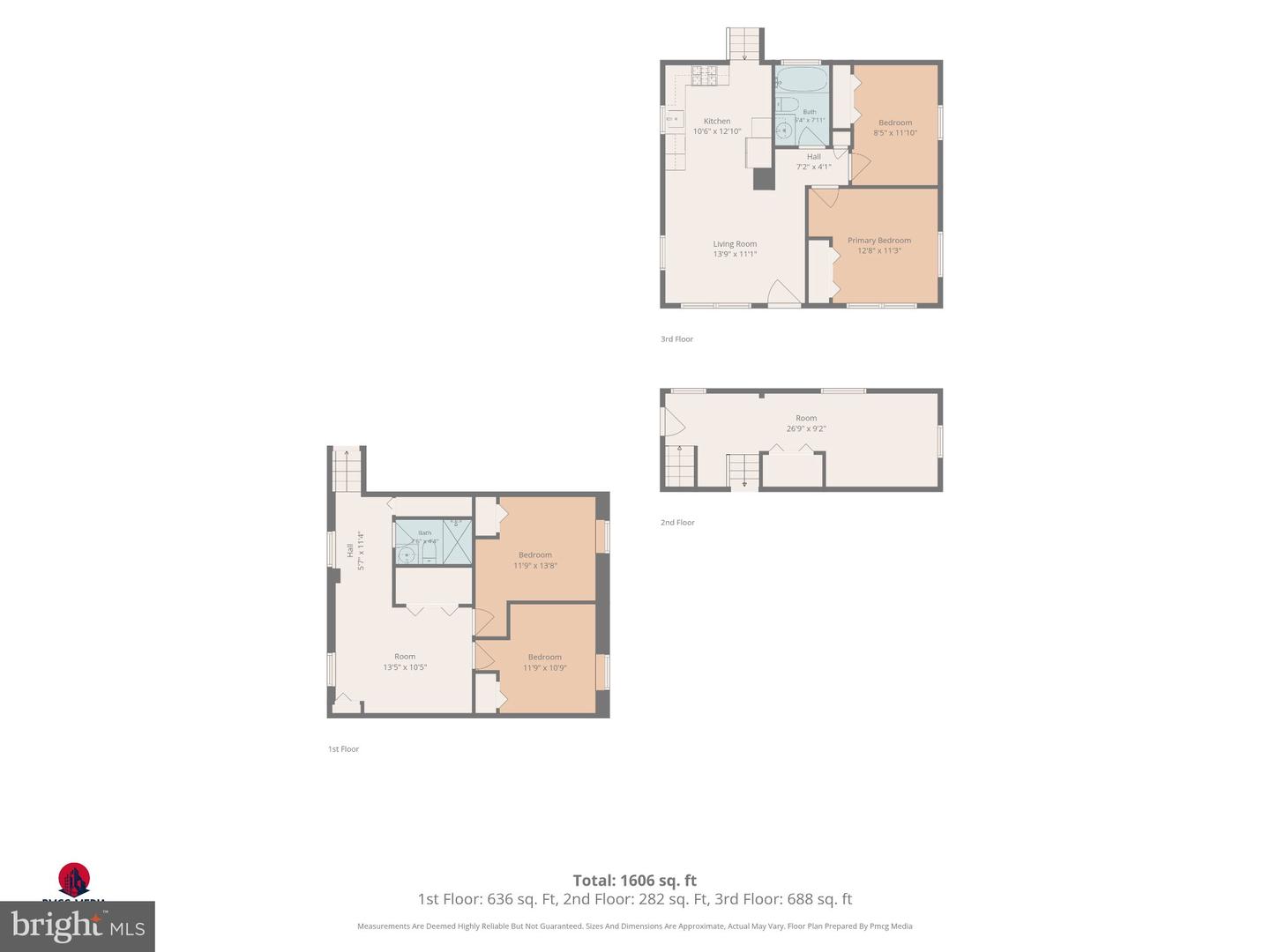 1 Fernglen Ave Property Photo 51