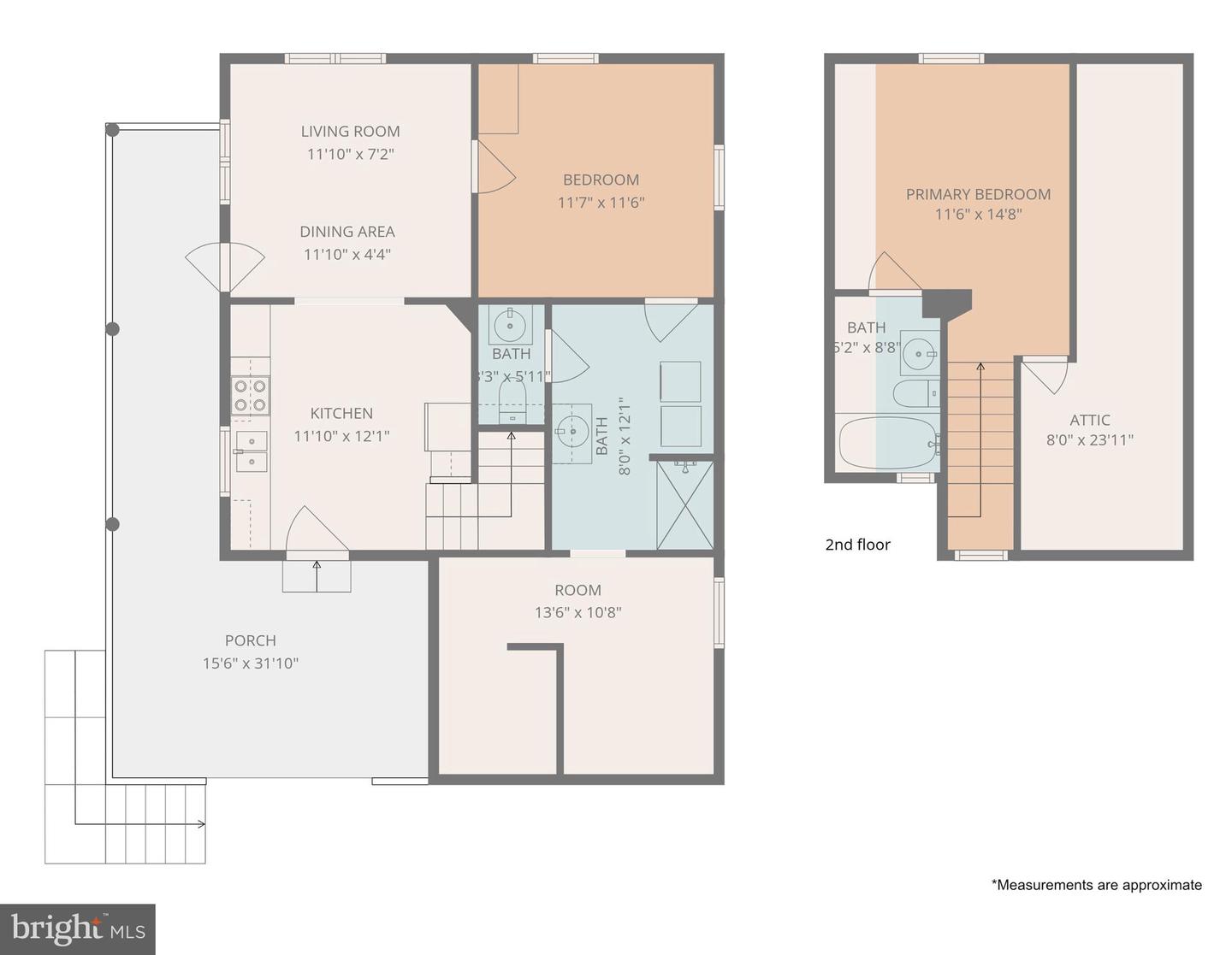 11305 Creek Rd Se Property Photo 46