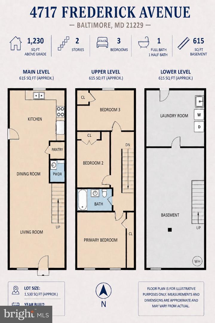 4717 Frederick Ave Property Photo 18