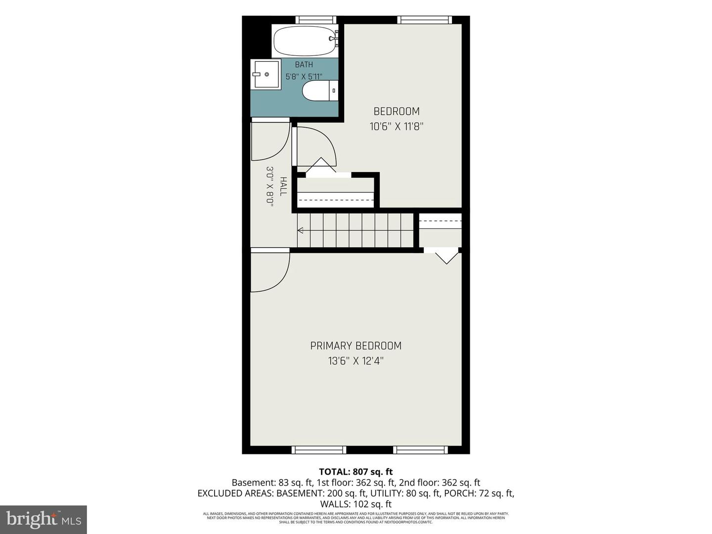 2642 Kennedy Ave Property Photo 19