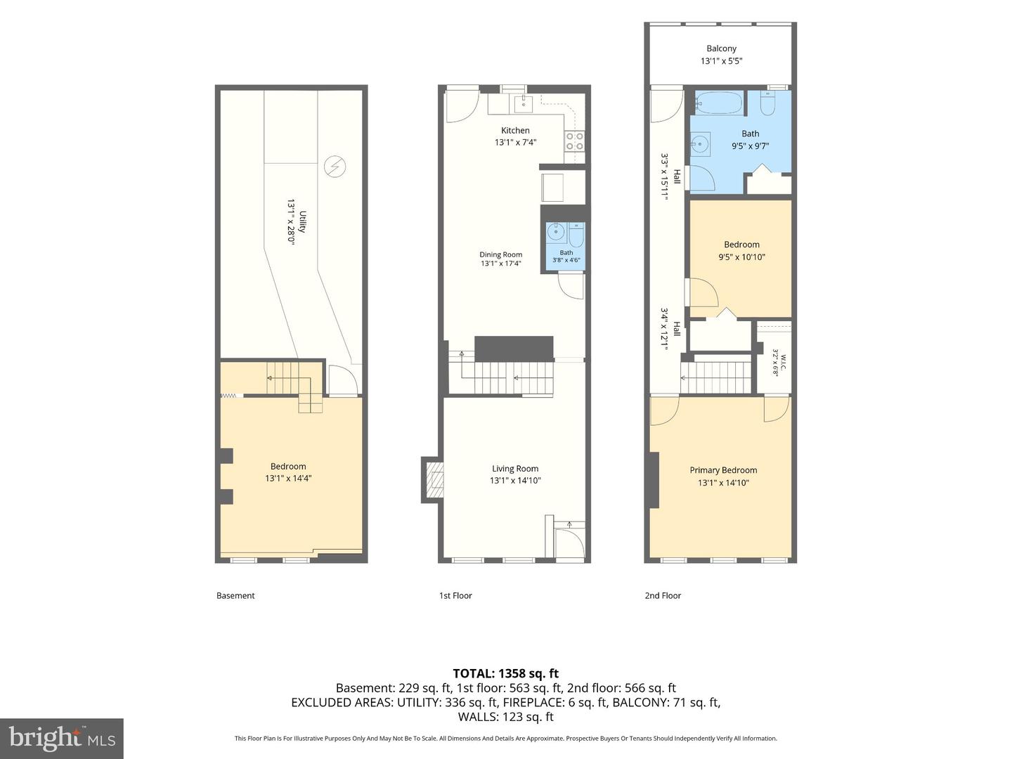 1311 N Broadway Property Photo 18