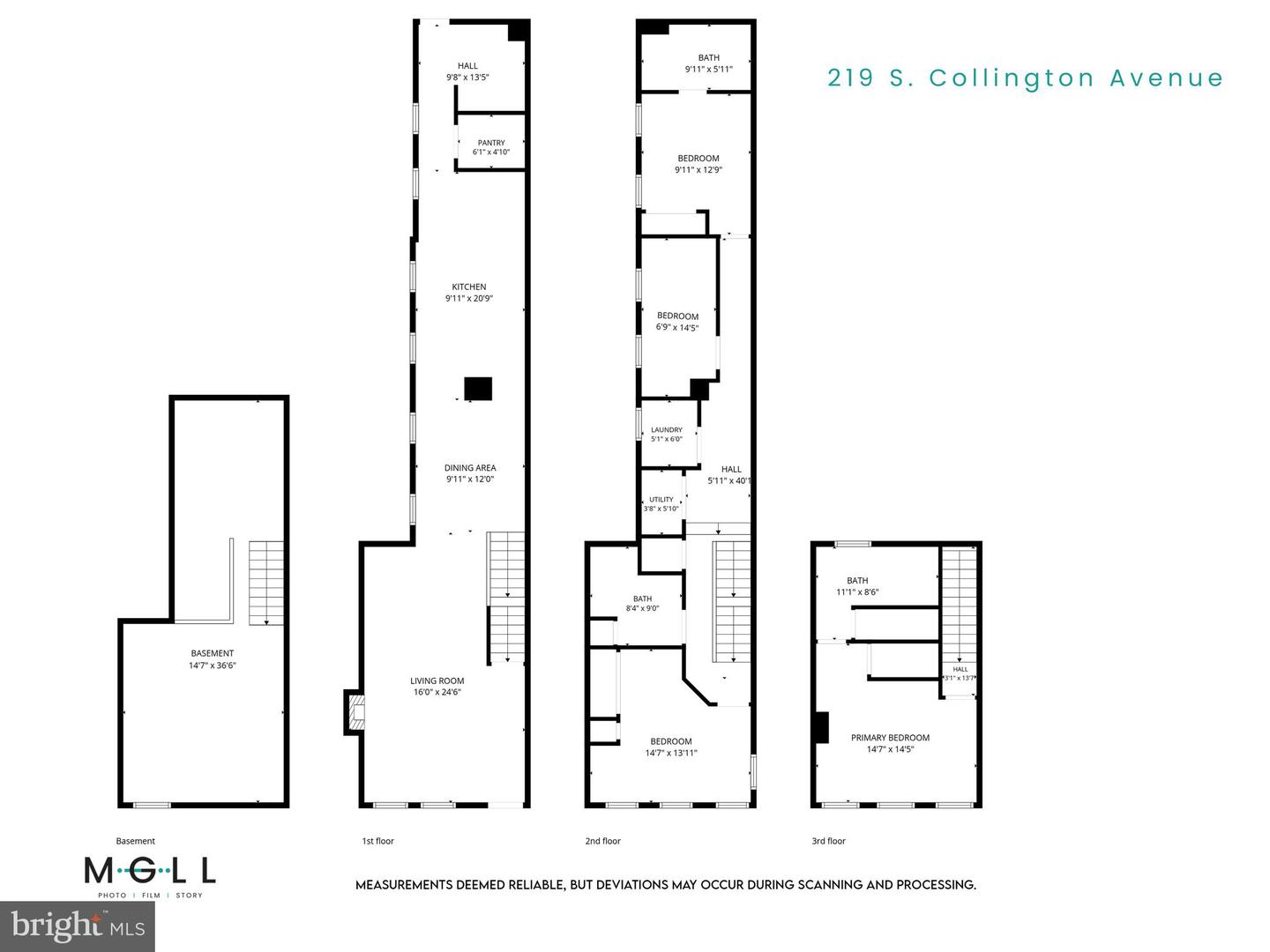 219 Collington Ave S Property Photo 45