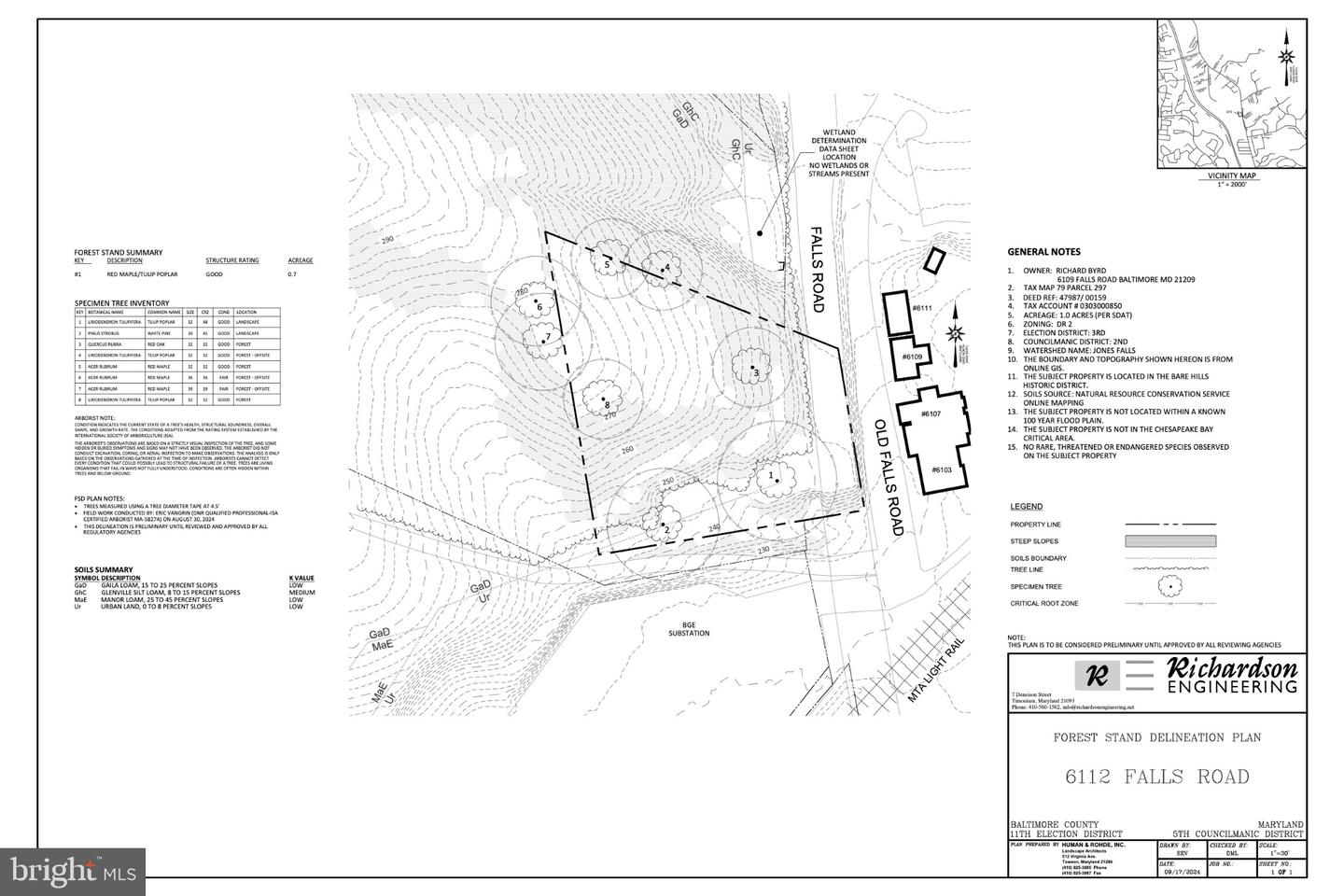 6112 Falls Rd Property Photo 2