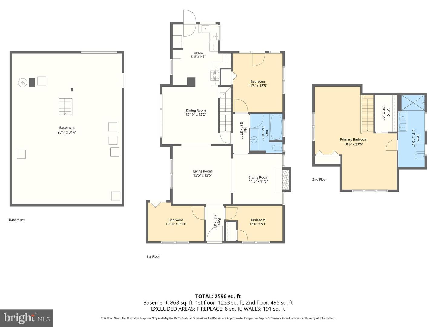 4413 Maple Ave Property Photo 30