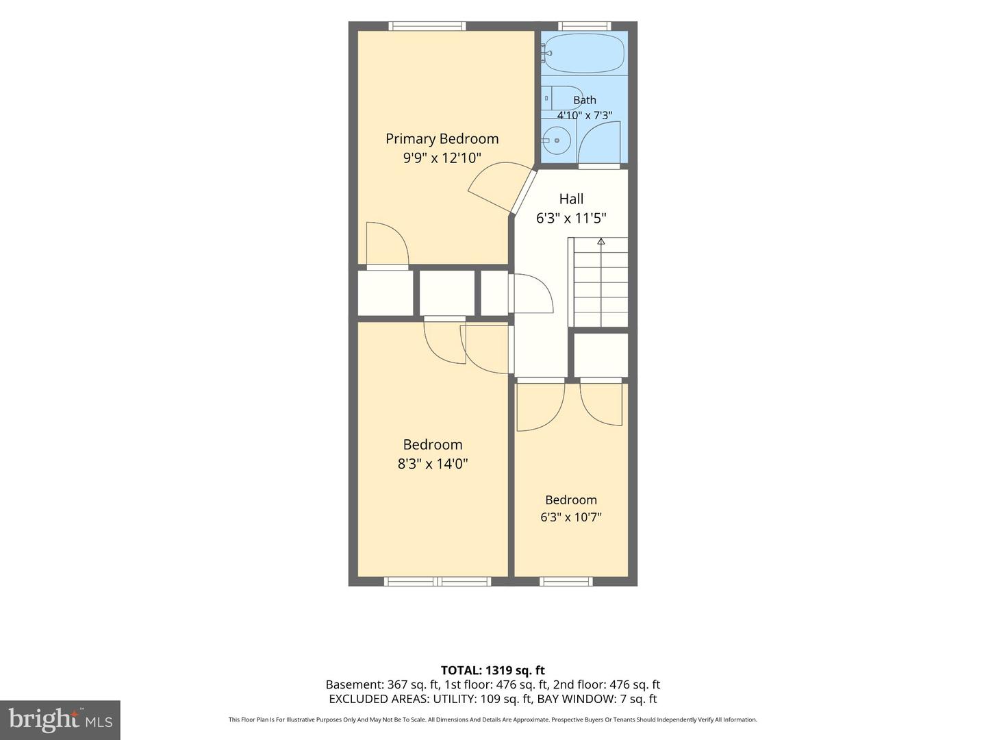 1905 Nevill Rd Property Photo 29