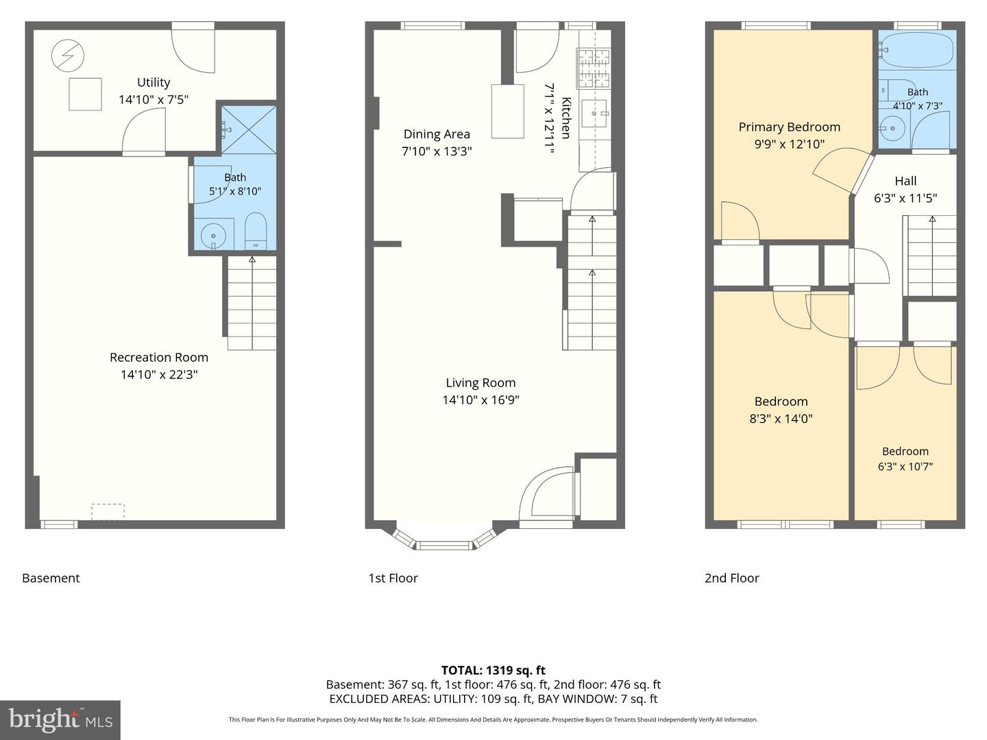 1905 Nevill Rd Property Photo 30