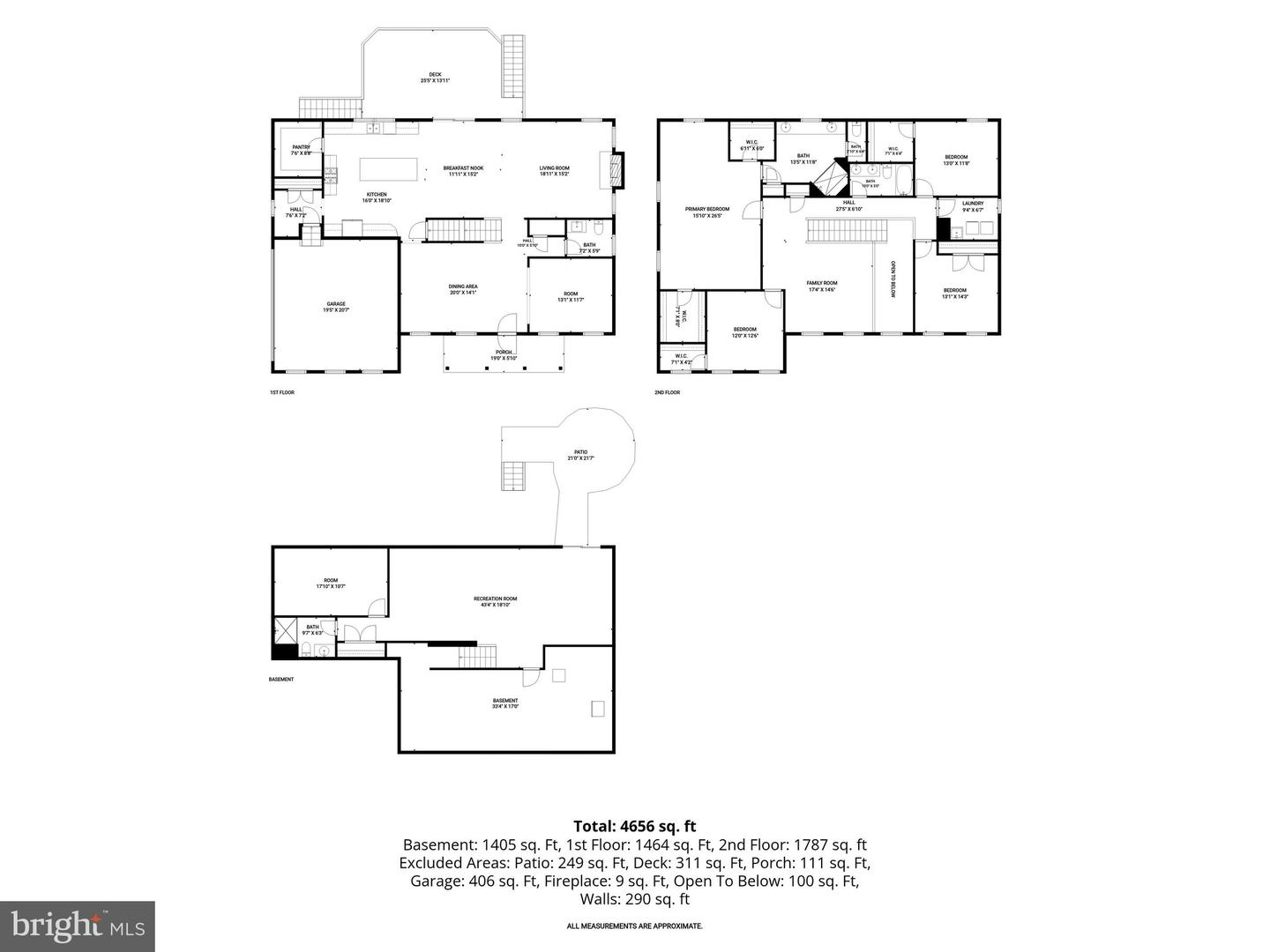 2081 Mountain Ash Ct Property Photo 74