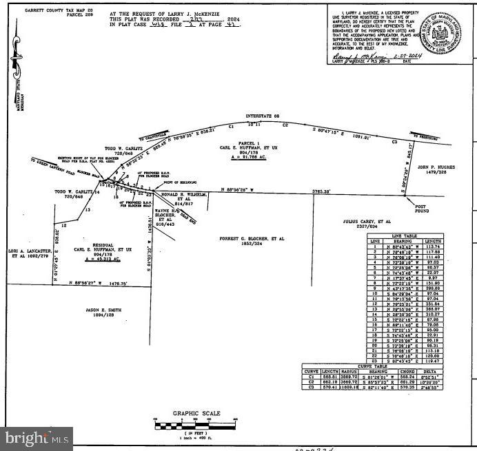 0 Blocher Rd Property Photo 16