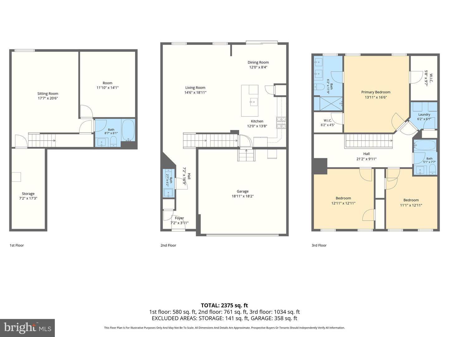 3162 Strasbaugh Dr Property Photo 34