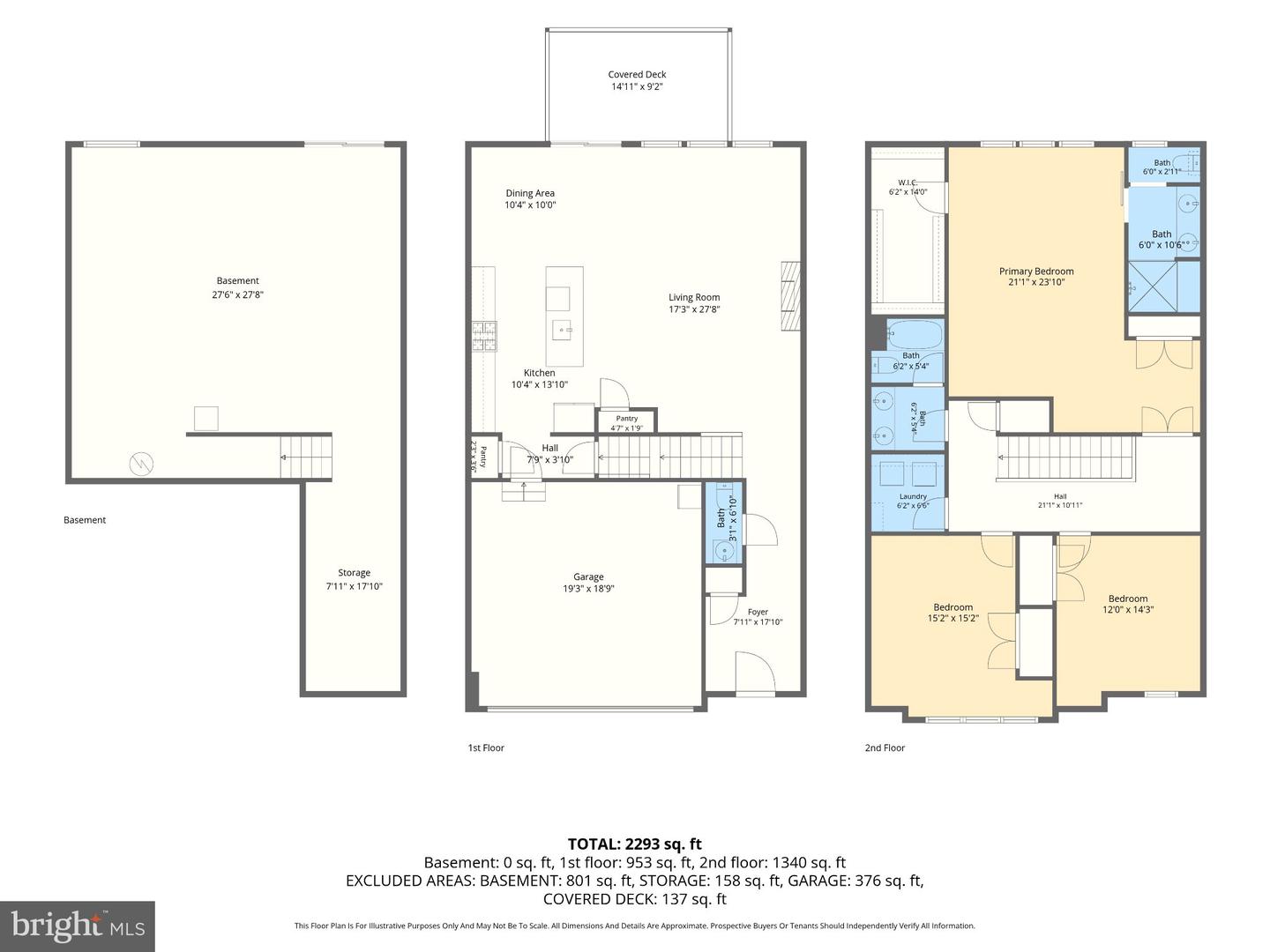 3641 Stella Dr Property Photo 36