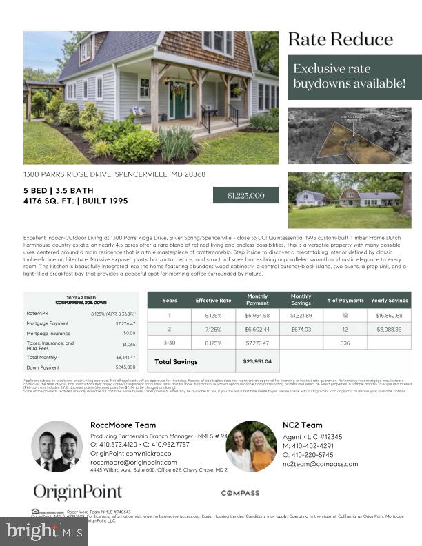 1300 PARRS RIDGE DR Property Photo 1