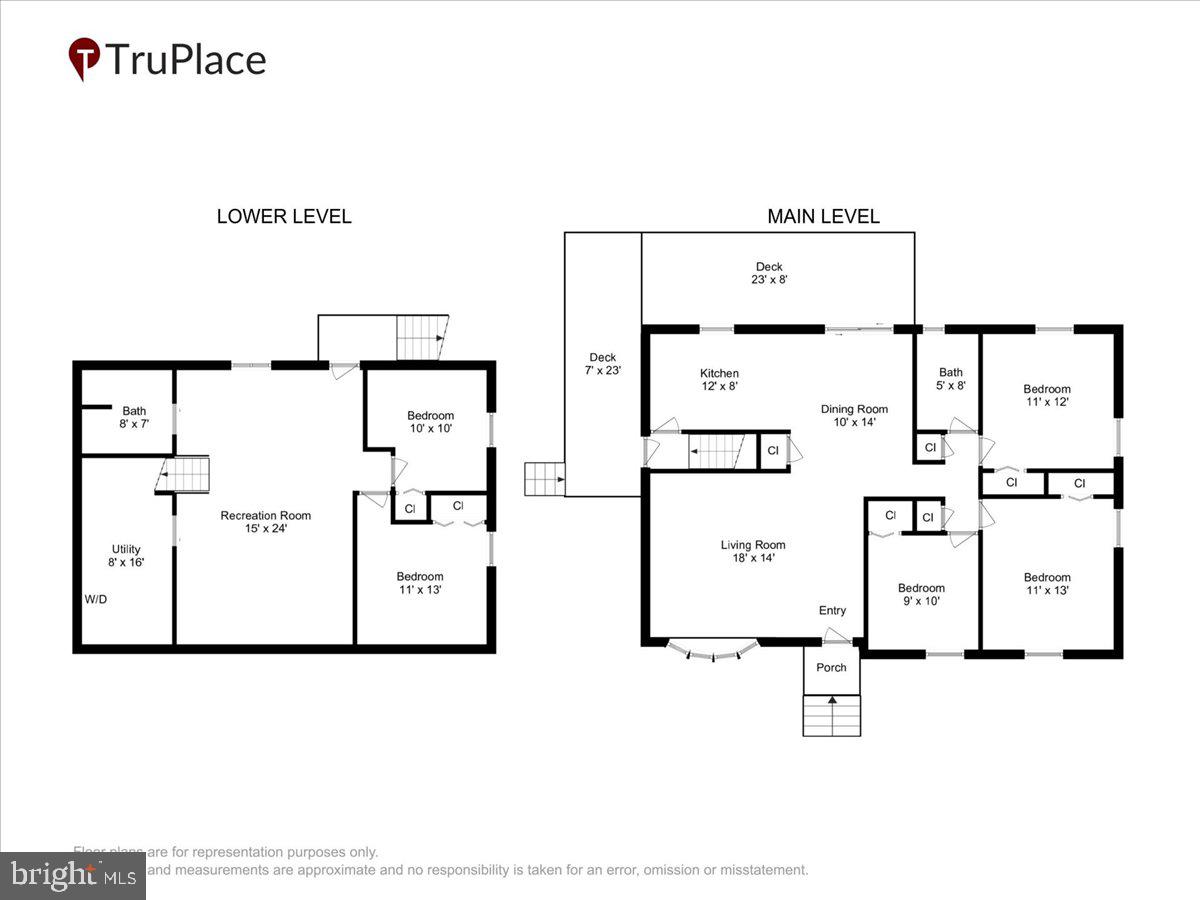 4804 Listra Rd Property Photo 47