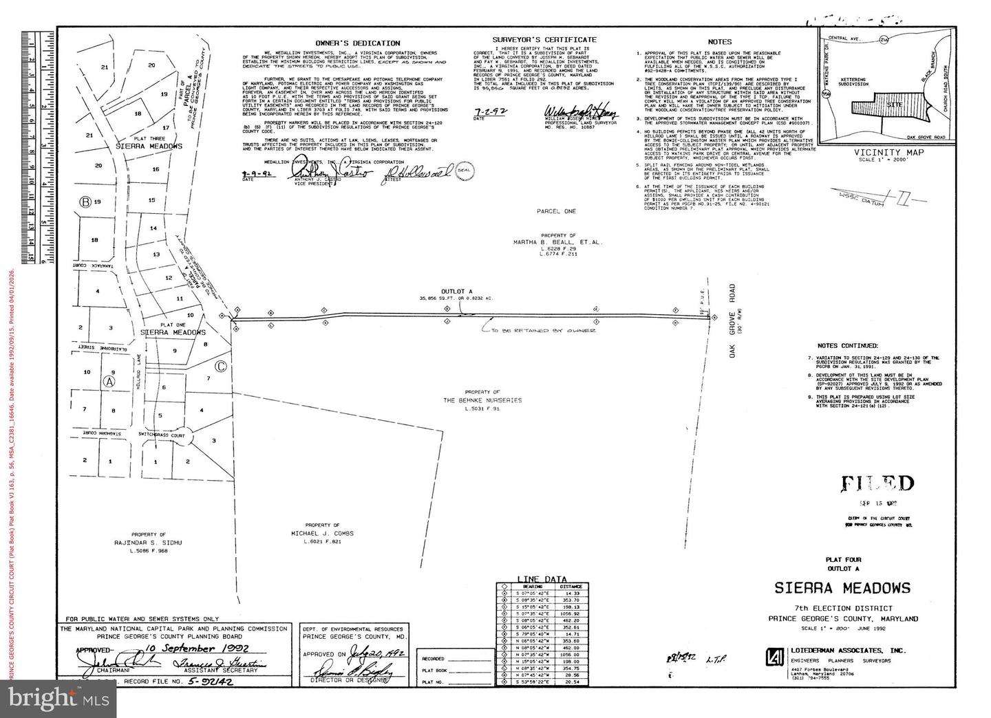 13600 Oak Grove Rd Property Photo 1