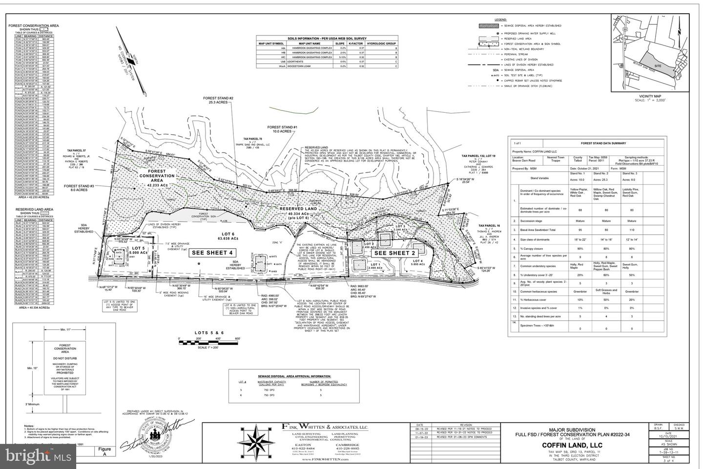 Beaver Dam Rd Property Photo