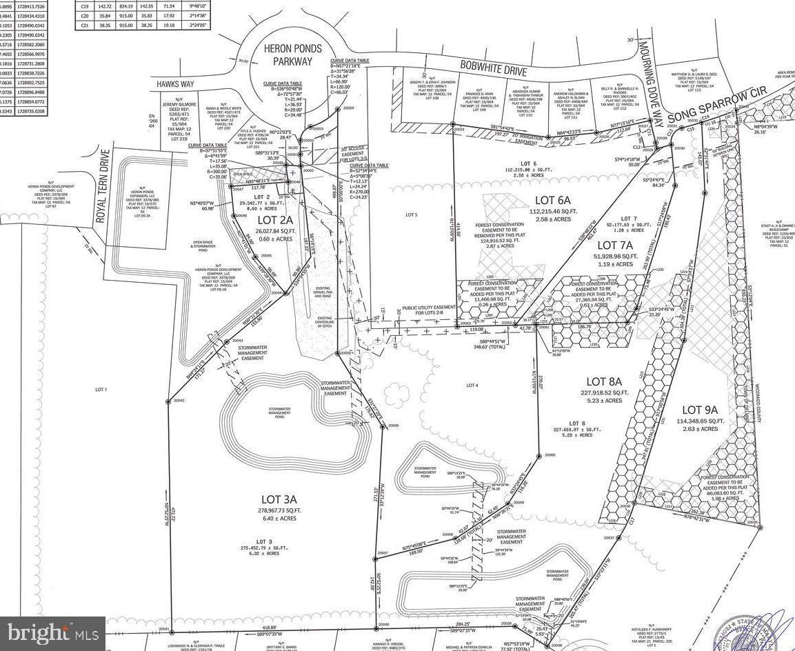 Lot 8a Song Sparrow Cir Property Photo 2